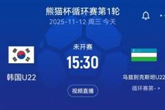 熊猫杯韩国U22队vs乌兹别克斯坦首发:韩国两旅欧球员替补待命