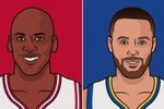 库里30岁后第91次砍下35+ NBA历史第二多&仅差乔丹2场
