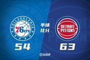 半场战报-残阵活塞63-54领先76人 贾旺特·格林15分 埃奇库姆13分