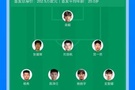 考察为主！U22国足3场换3名门将，本场首发较击败韩国时更换9人