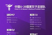 女足U20公布26人大名单,将赴西班牙进行友谊赛与拉练赛