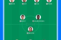 中超收官|国安vs梅州客家首发出炉！