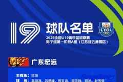 全国U19青年篮球联赛男子组参赛名单：杨溢、王洪泽、陈家政在列