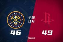 谢泼德超神半场11中8爆砍20分 火箭反超领先掘金3分进入下半场