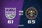 半场-掘金65-61国王 约基奇13+5+5&卡约12分 拉文13分&威少6+7
