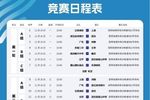 中国青少年足球联赛女子高中年龄段U18组第三阶段分组及赛程表