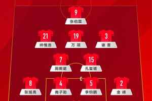 U17亚预赛中国vs东帝汶首发:张伯霖、谢晋、帅惟浩、万项出战