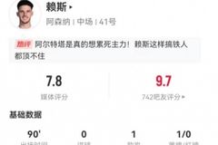 赖斯本场1失良机1助攻+3关键传球 3解围3抢断+9对抗6成功