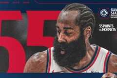 快船官方海报：哈登持有两个队的单场得分纪录 NBA历史首人