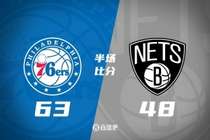 76人半场领先篮网15分 乔治14分2断 庄神伤退 克拉克斯顿12分