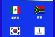 墨西哥足协高层：世界杯让美加墨成为足球中心 我们会进行6周集训