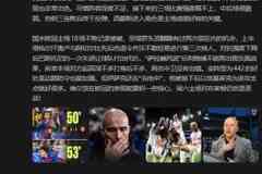 詹俊:萨拉赫风波后利物浦不能再出现负面战果,伊萨克还在充电中