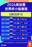世界杯埃及vs伊朗比赛恰逢当地LGBTQ+庆祝活动，埃及足协声明反对