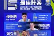 全国U15青少年篮球联赛男子组最佳阵容：张懿赵杰、孙陈鹏在列