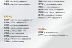 U15国足东亚杯最终名单:大卫挂帅,李宇轩在列李佑安缺席