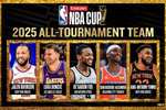 NBA杯最佳阵容：布伦森、东契奇、福克斯、亚历山大、唐斯