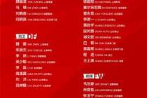 记者谈新一期国足：球员参与公平竞争，不愿意来的用不着哄着