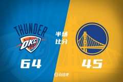 半场战报-雷霆64-45领先残阵勇士 亚历山大16+5 霍姆格伦11+9