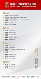 U23名单太子齐聚！向余望 毛伟杰 王钰栋 蒯纪闻 胡荷韬 贺一然