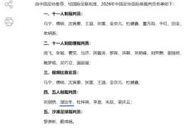 浙江裁判邹治冬成功入选五人制国际级裁判员，浙江足协送上祝贺