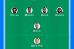 身价131倍！曼城足总杯对英甲队几乎全主力 首发身价5.7亿vs435万
