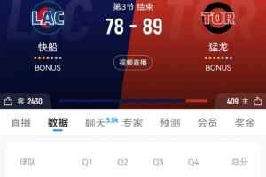 被压制！快船三节比赛每节均落后对手 三节打完输11分