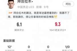 拜合拉木全场数据：出场12分钟1传球1犯规+染黄，评分6.1分