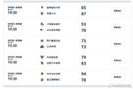 WCBA今日综述：山西胜广东升至积分榜头名 新疆绝杀陕西