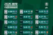 2026赛季中超赛程（北京国安纯享版）