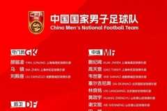 蓉城多将出征，国足热身赛告捷！