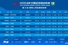 官方：李海新执法上海德比，王竞执法国安vs蓉城