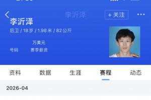 深陷改年龄风波的国青核心李沂泽今日未进大名单 此前场均16.4分