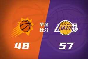 半场战报-湖人领先太阳9分 詹姆斯22分2板5助 肯纳德17分八村10分