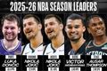 没一个美国的?NBA晒单项数据榜:东契奇/约基奇双项/文班/奥萨尔
