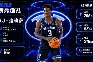 ✨超级大年乐透成色如何?!一文览2026年选秀大会乐透秀汇总!