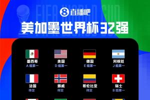 世界杯32强出炉19席:澳大利亚小组第二出线,前6组韩国等3队待定