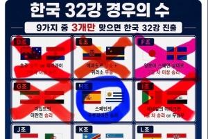 心态爆炸!韩国网友:全世界针对我们 收拾行李回家 要被扔鸡蛋了
