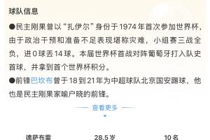 完美！民主刚果队史首次晋级世界杯淘汰赛，收获首球首分首胜